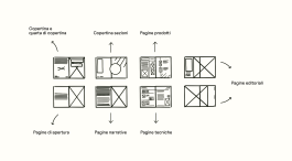 Disegno delle varie sezioni del catalogo