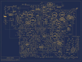 Infografica che mostra i vari generi jazz e come si sono influenzati tra di loro negli anni 