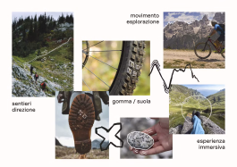 Ricerca di immagini e simboli legati al mondo del trekking e della mountain bike 